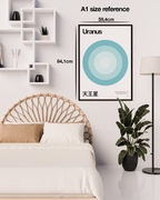 URANUS